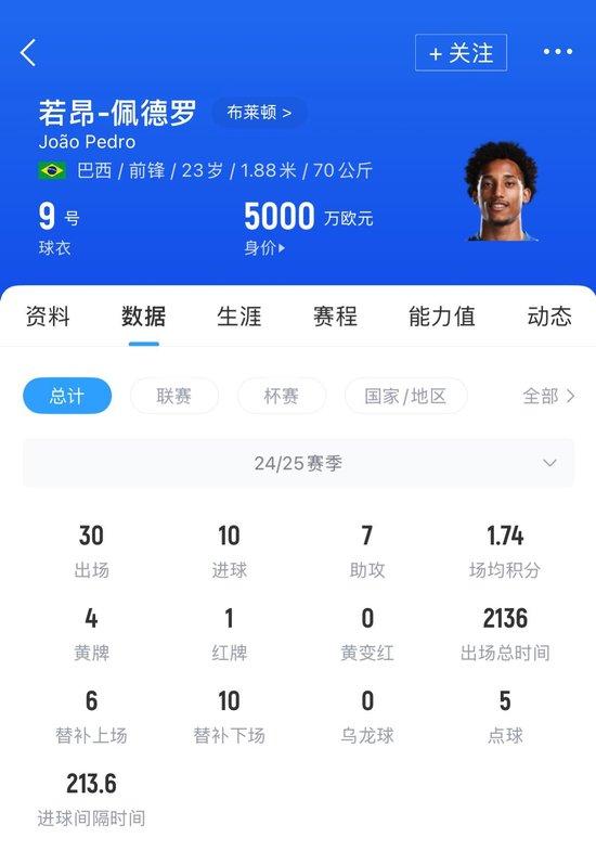 Image from 采集站点