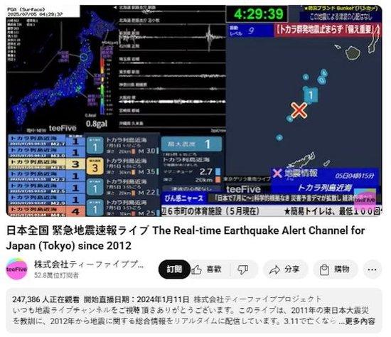 Image from 采集站点