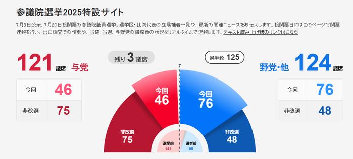 △日本国会(资料图)