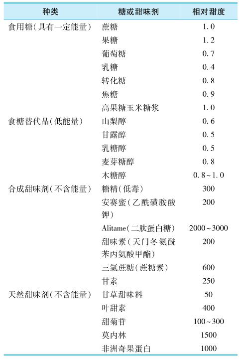 Image from 采集站点