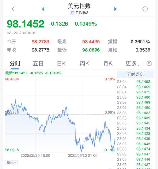 Image from 采集站点