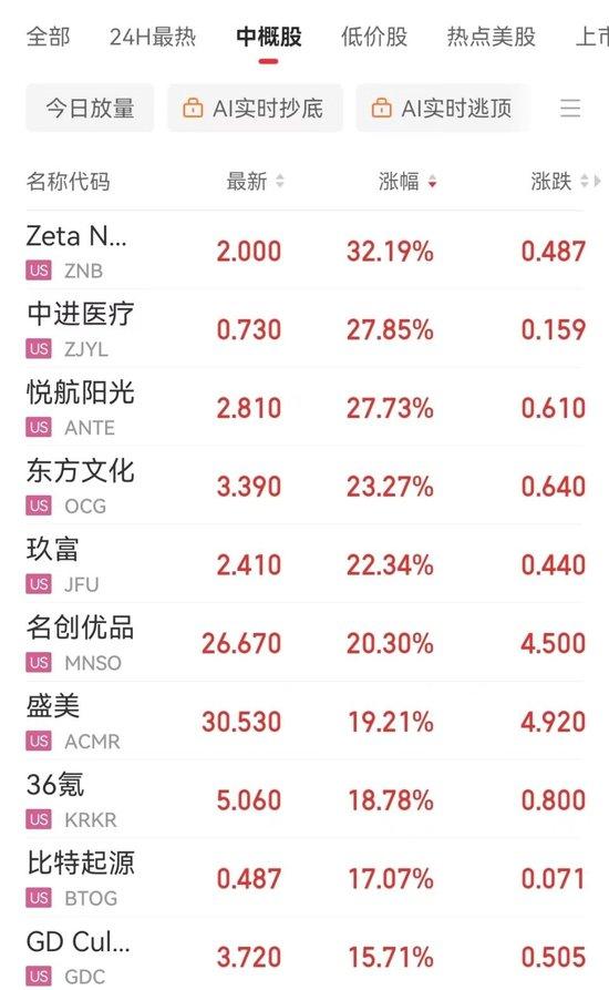 Image from 采集站点