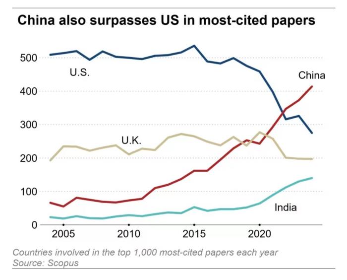 Image from 采集站点